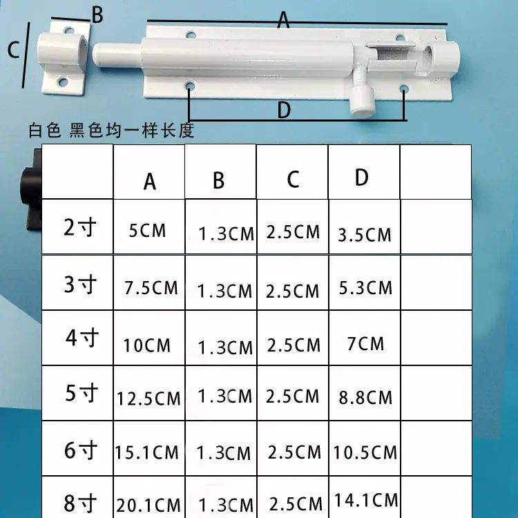 新1