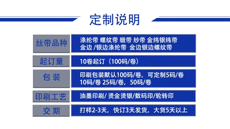 1 定制说明改.jpg