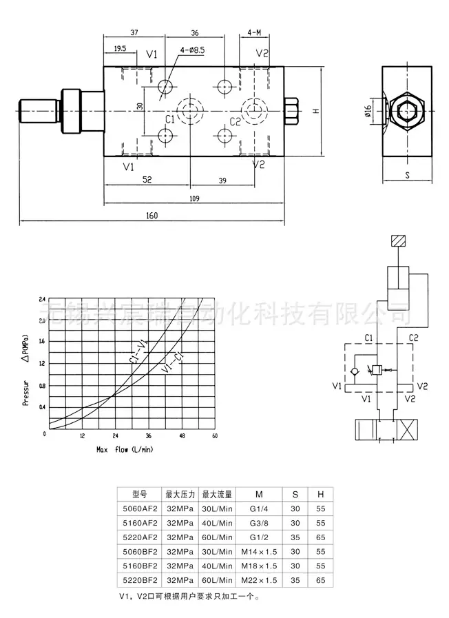 5020系列平衡阀-4.jpg