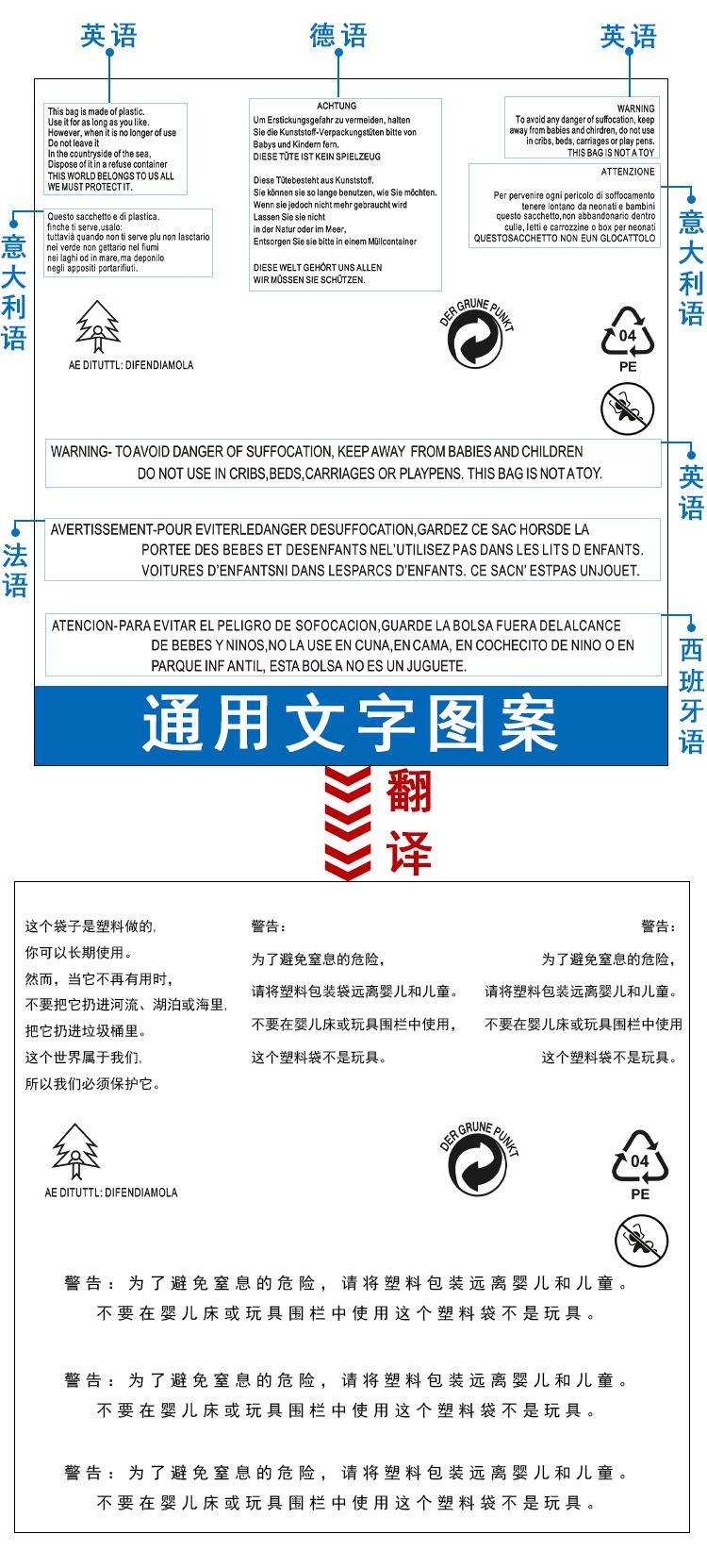 详情22翻译
