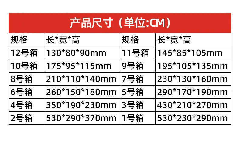 邮政纸箱详情_10.jpg