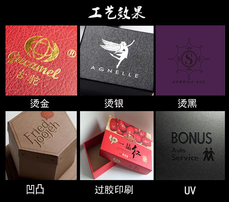 工艺