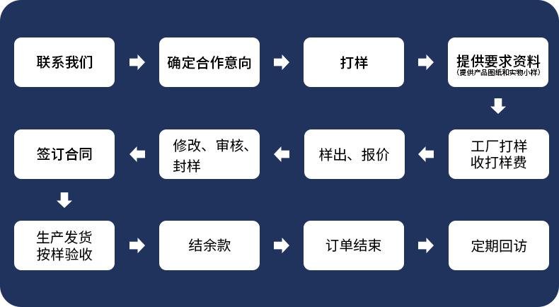 6盎1司_02