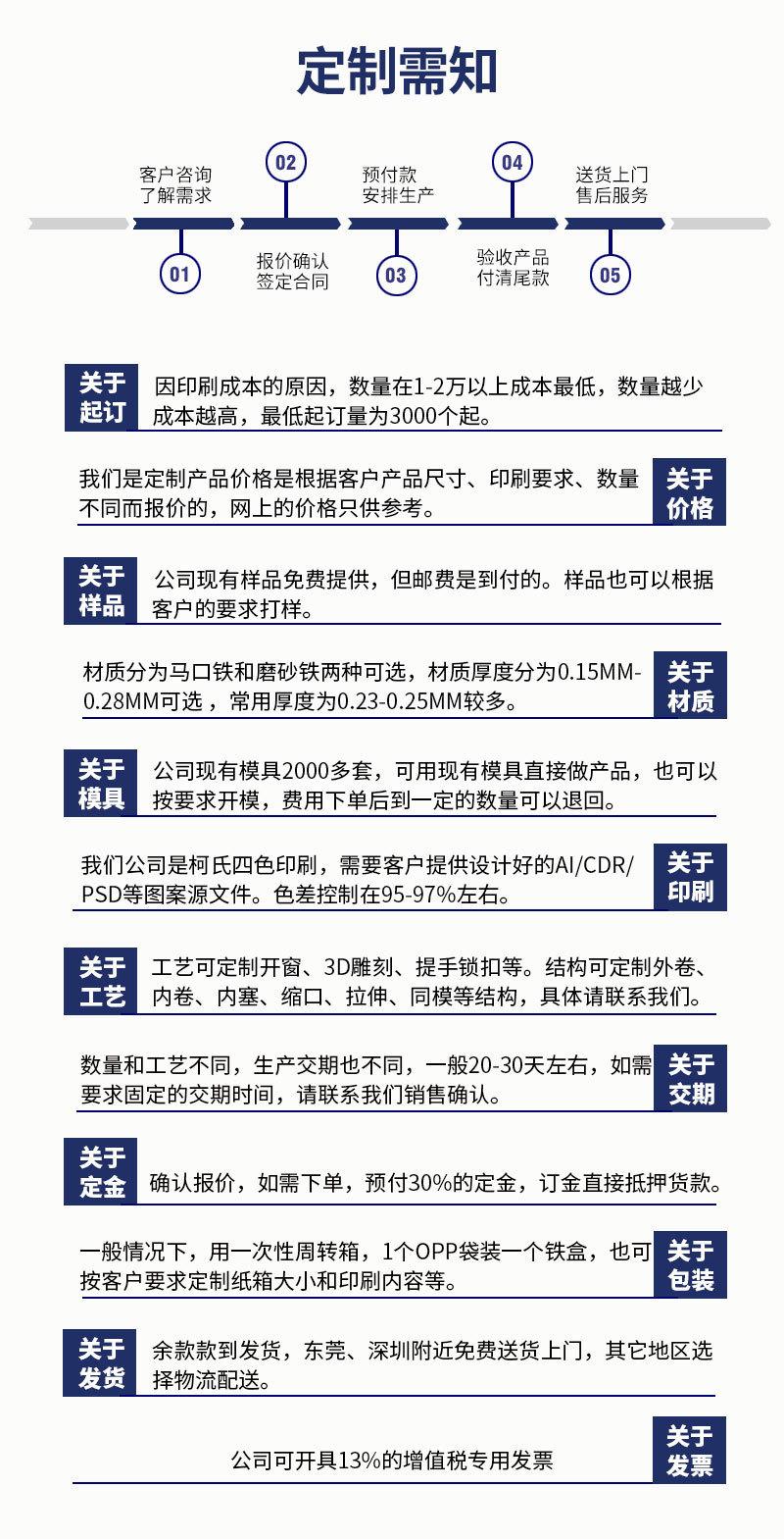 定制流程4