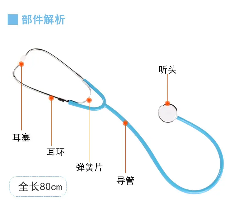 听诊器2