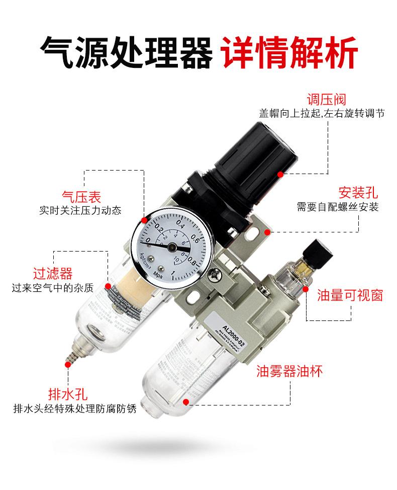 气源处理器_04