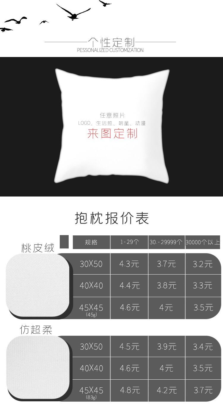 899C20C382DE8F66EC62A5A96BEE87