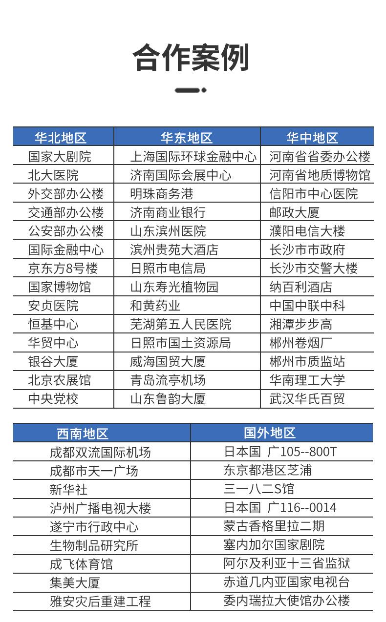 亚罗弗耐高温橡塑板_07.jpg