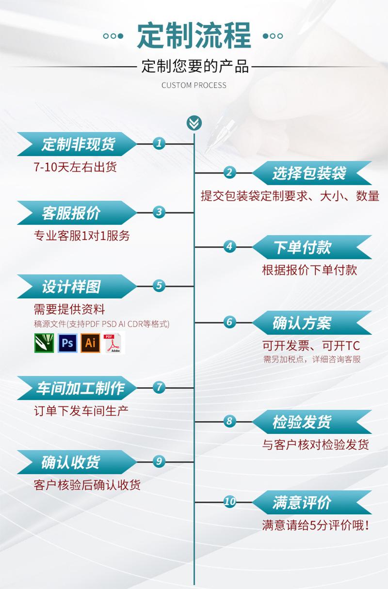 PE平口袋详情页_12
