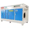 Purificador fotocatalítico UV, equipo de tratamiento de gases residuales fotocatalítico ultravioleta, caja de adsorción de carbón activado