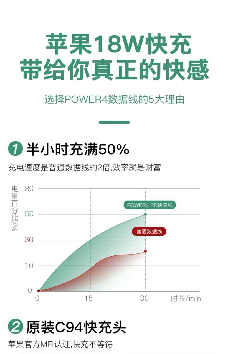 详情页33