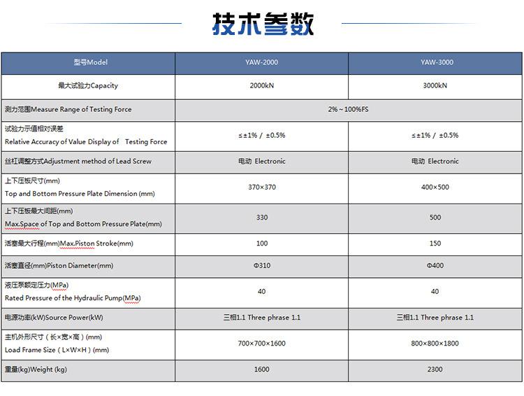 YAW-2000-3000详情页_11.jpg