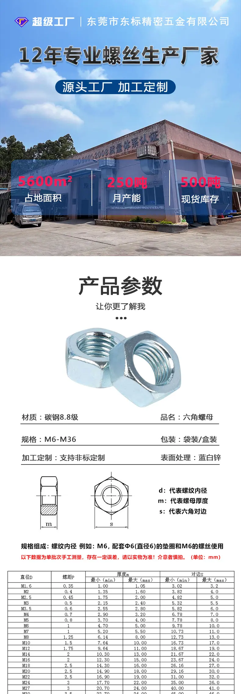 东标六角螺母新详情_01.jpg