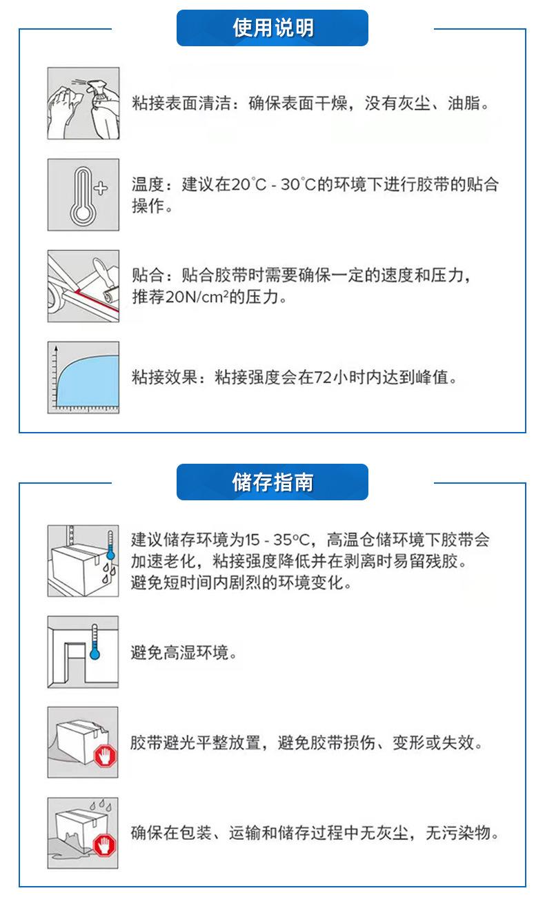 PET双面胶脚垫详情页_10