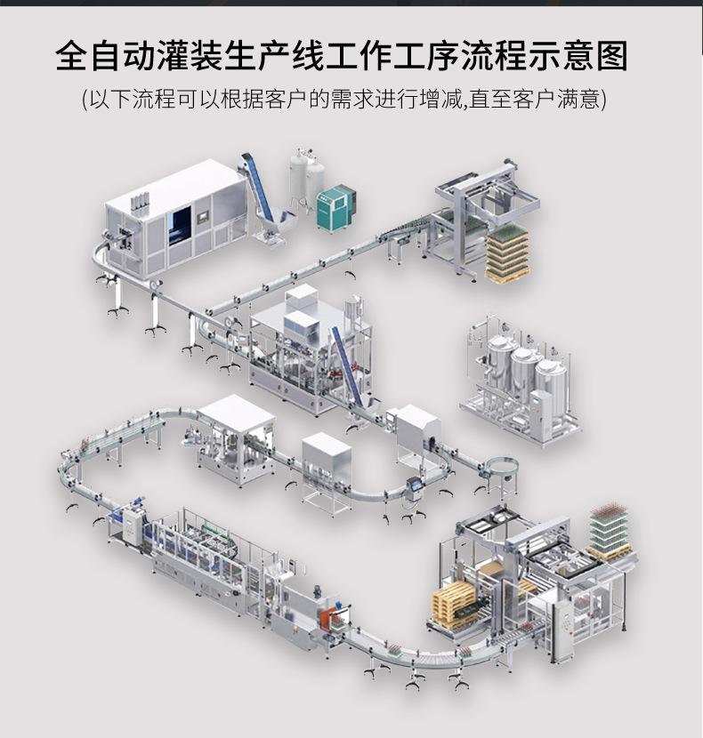跟踪式灌装机 (11).jpg