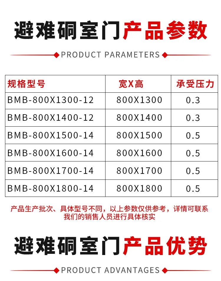 避难硐室门_04.jpg