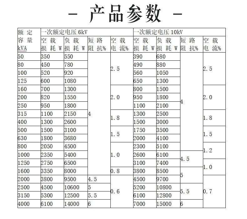 变电站1_5@凡科快图