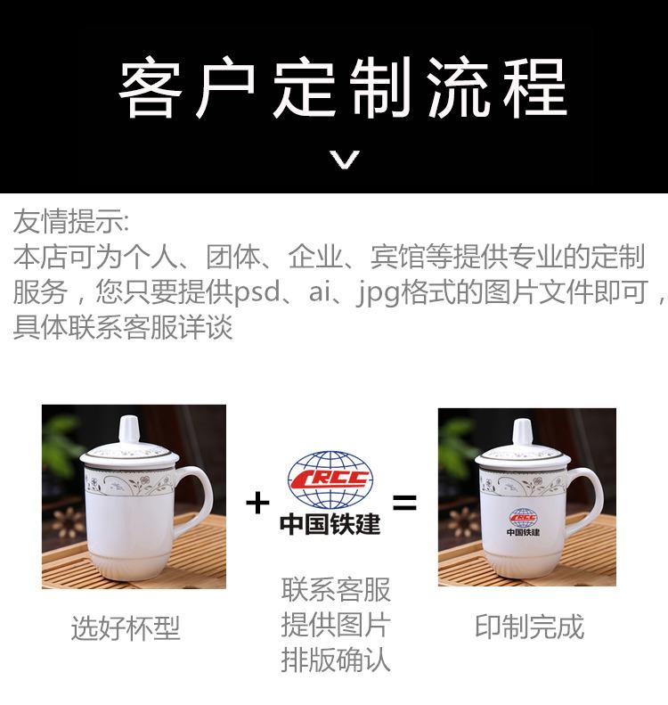 茶杯定制流程