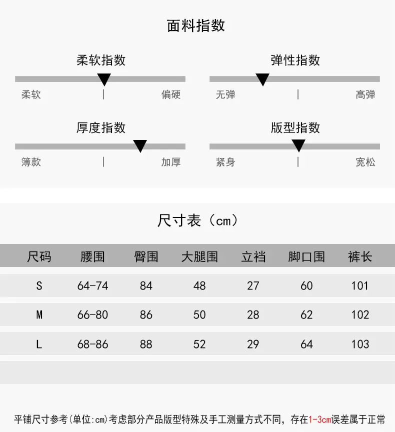 NEW尺寸表0.55