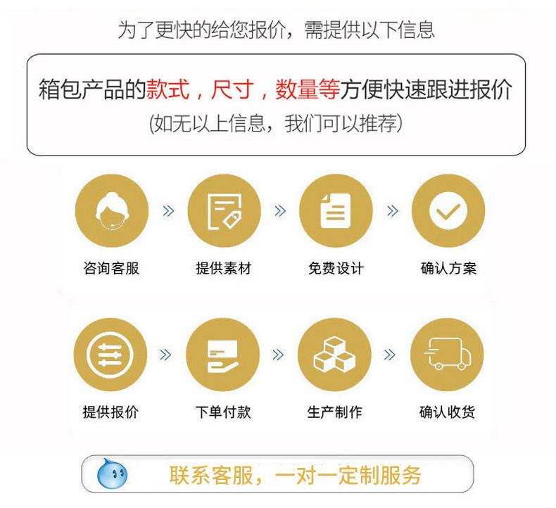 O1CN01EHlUgr286SvukhieR_!!1006