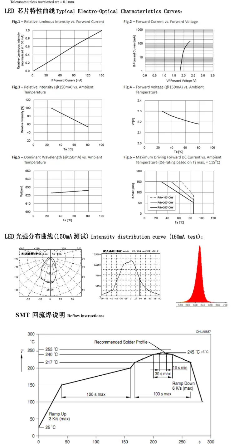 详情页_03