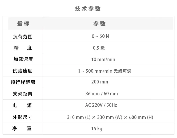 LBT-01 口红折断力测试仪技术参数.jpg