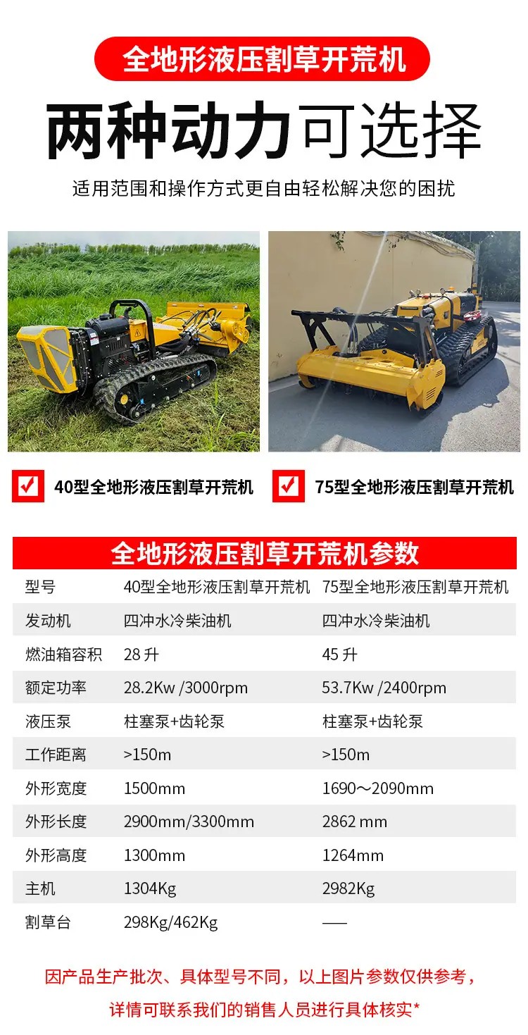 全地形液压割草开荒机详情页-多公司_03.jpg