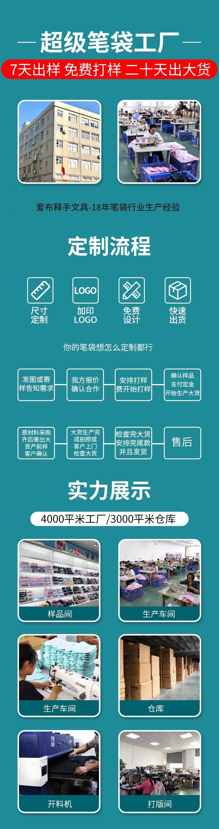 加工定制流程