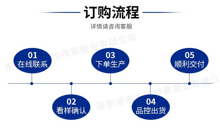 电化铝喷头