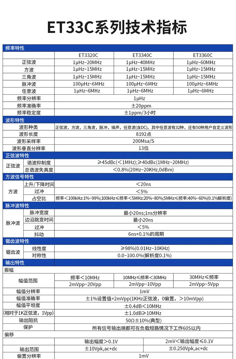 ET33C波形发生器详情页2
