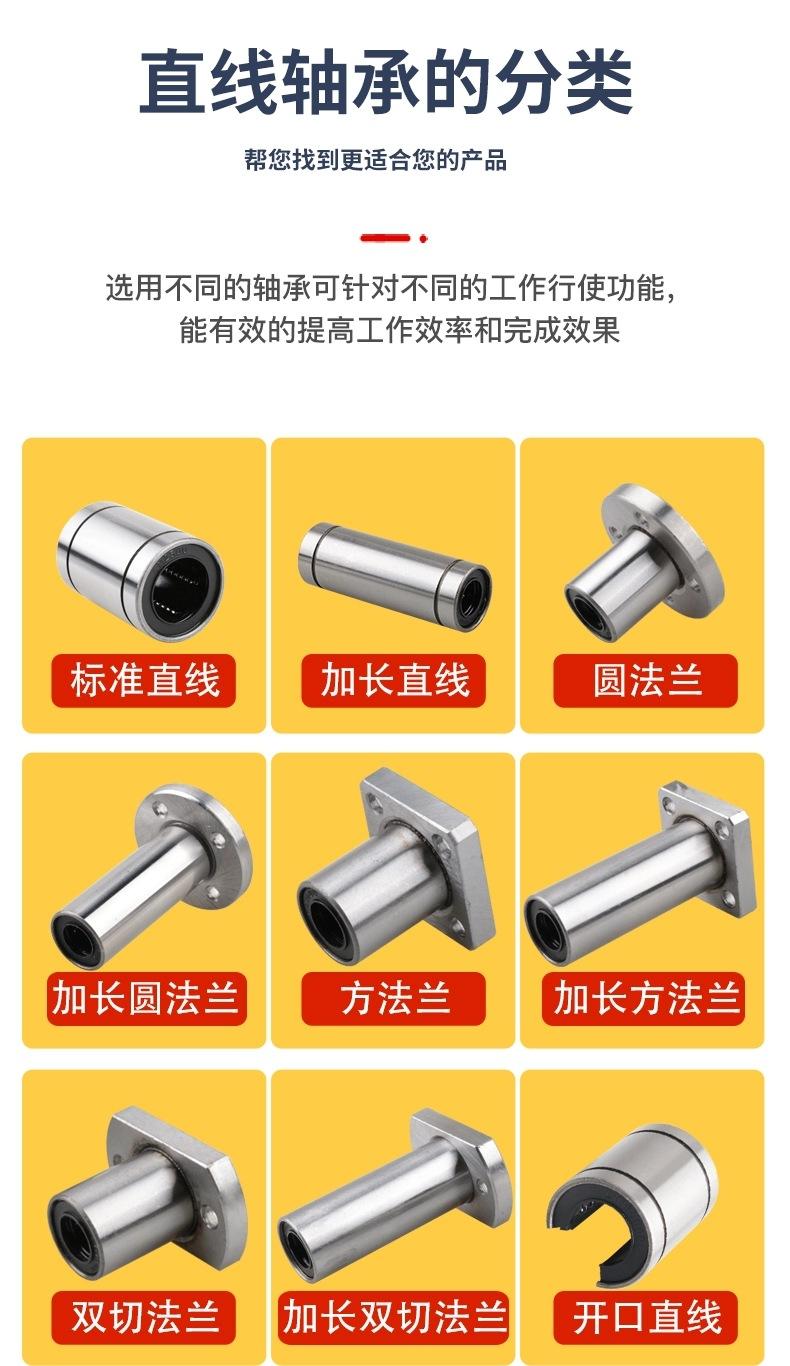 直线详情7