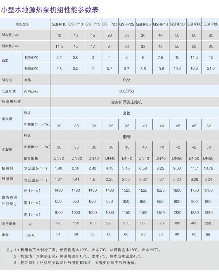 箱体式水源热泵机组_10.jpg