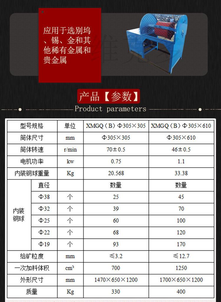 功能指数球磨机 (4).jpg