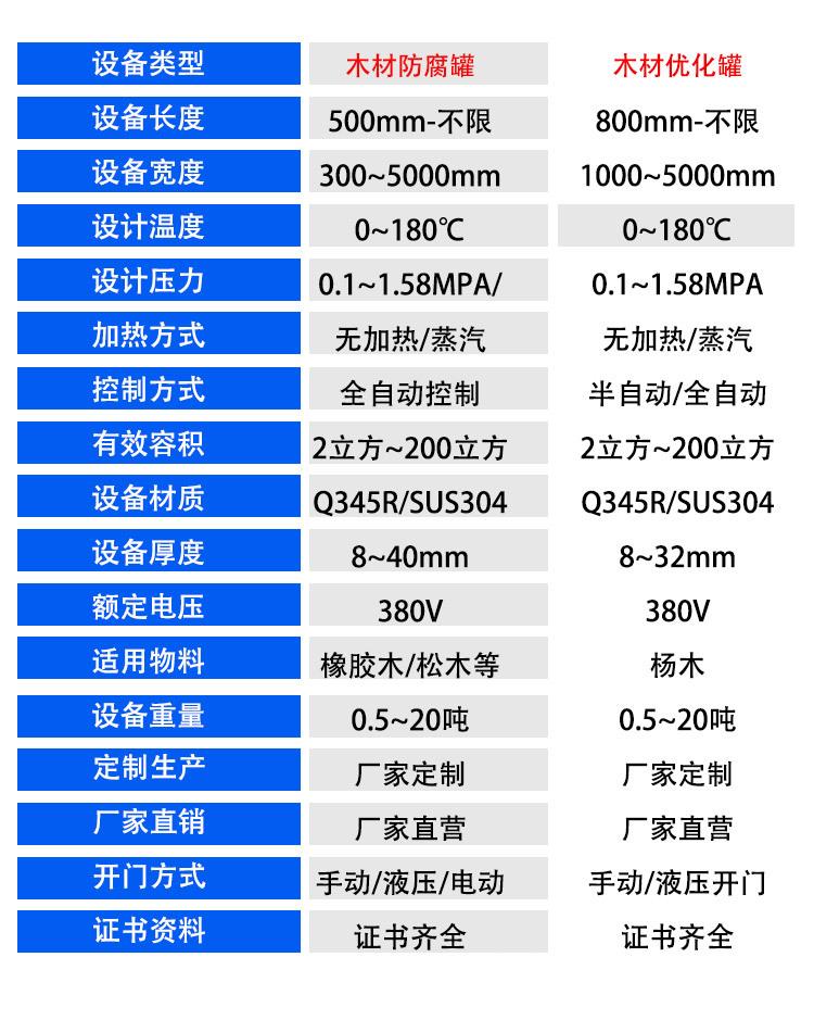 详情_05