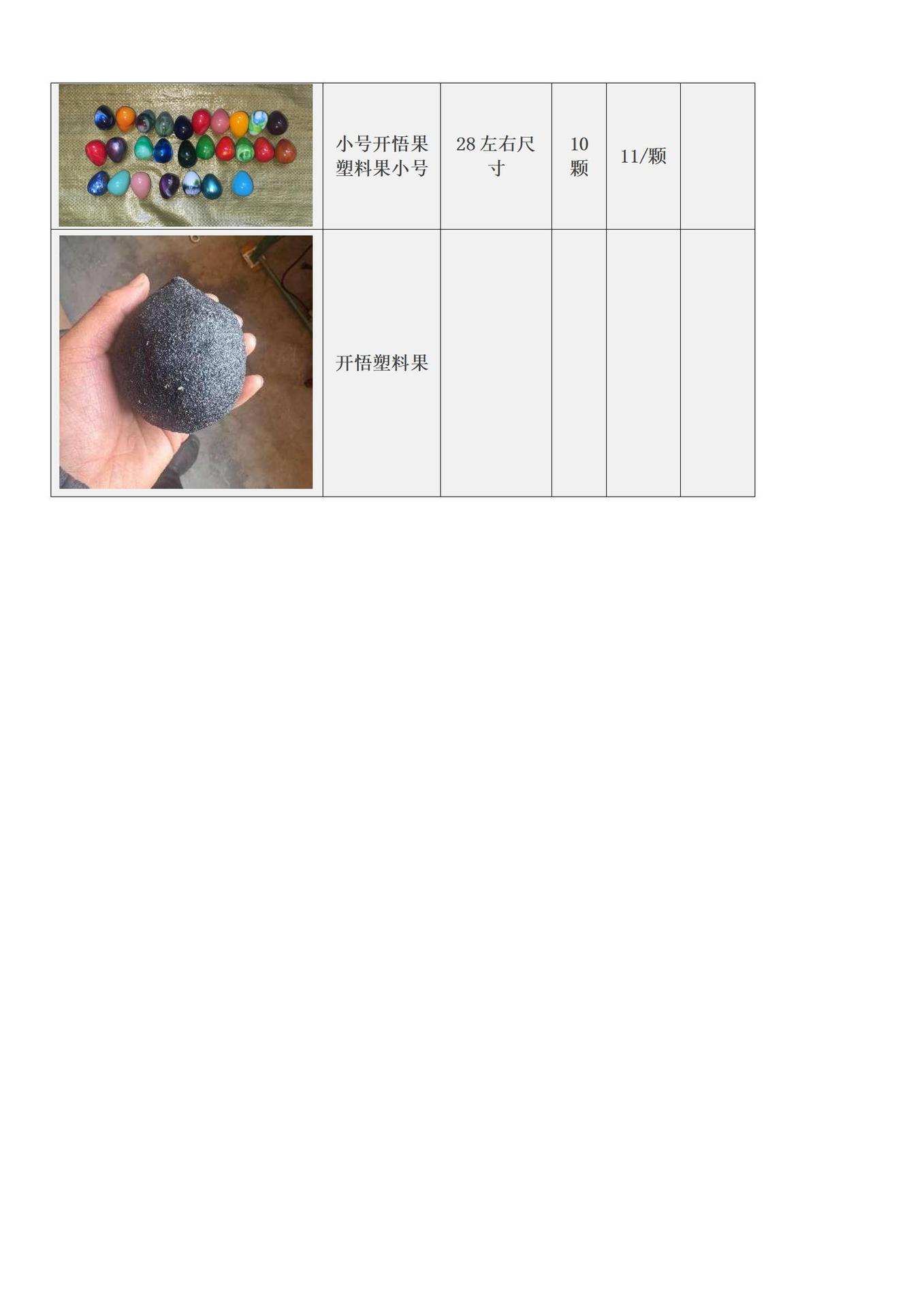 2025年佛心果报价单