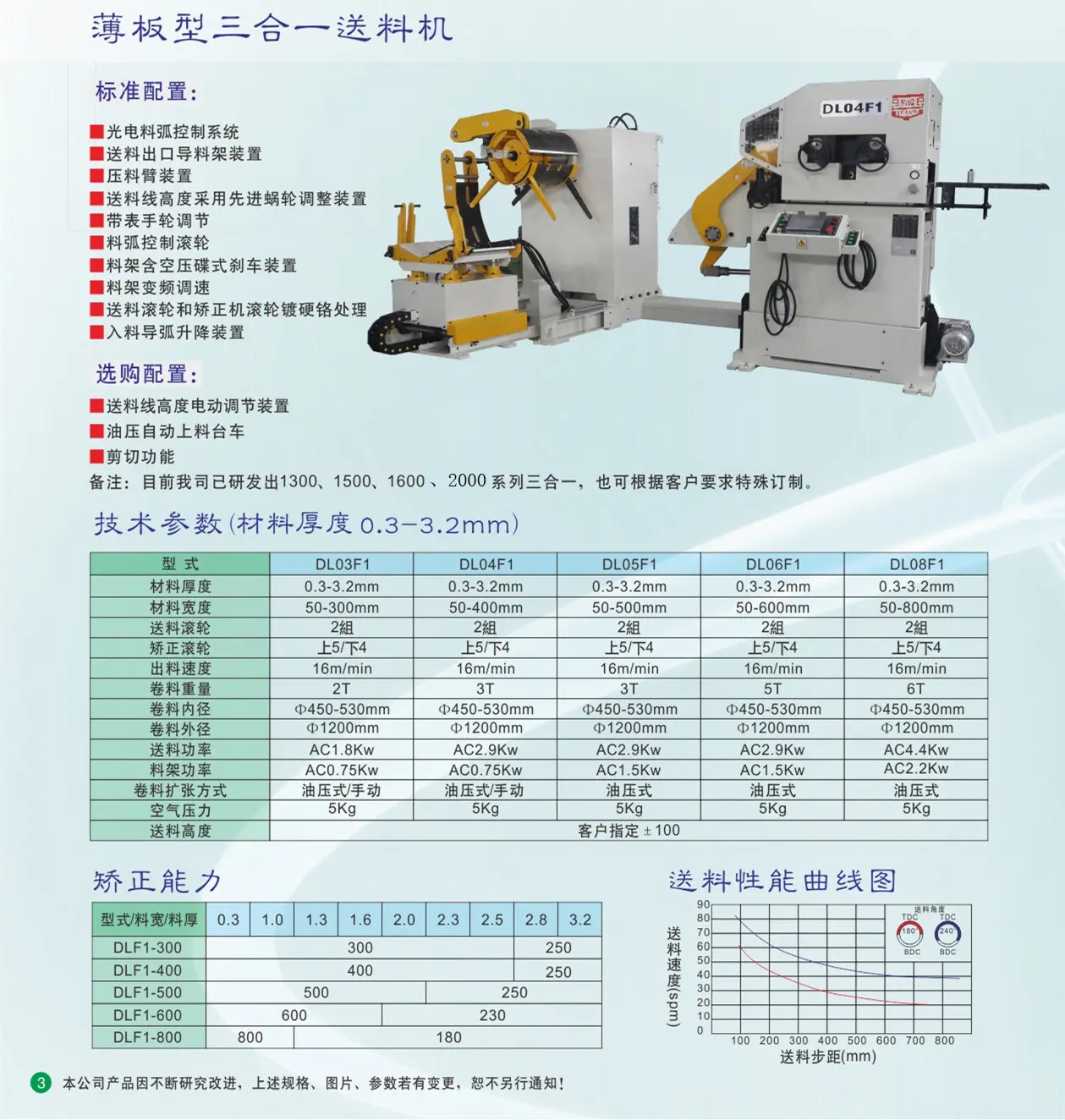 薄板三合一送料机