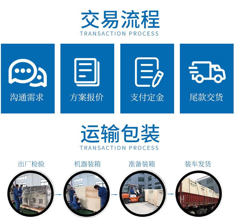 交易流程发货.jpg