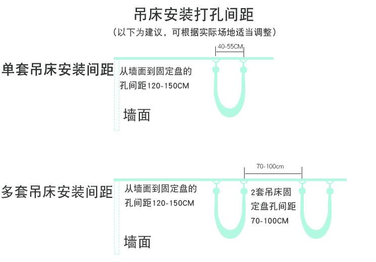 安装打孔间距