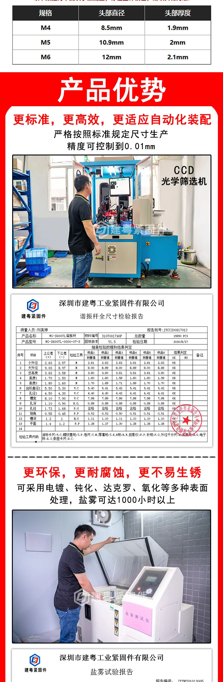倒边十字自攻螺丝详情页_02.jpg