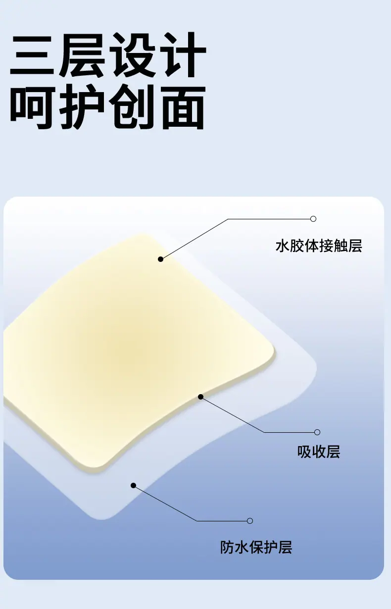 水胶体敷料详情页_06