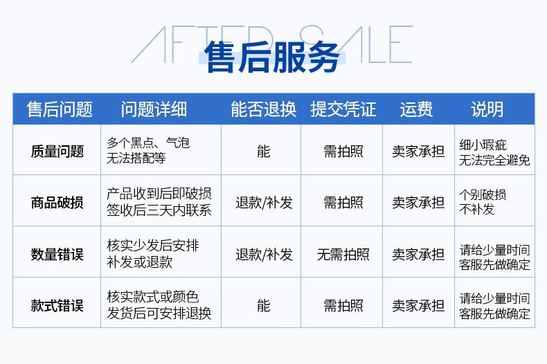 系列详情_14