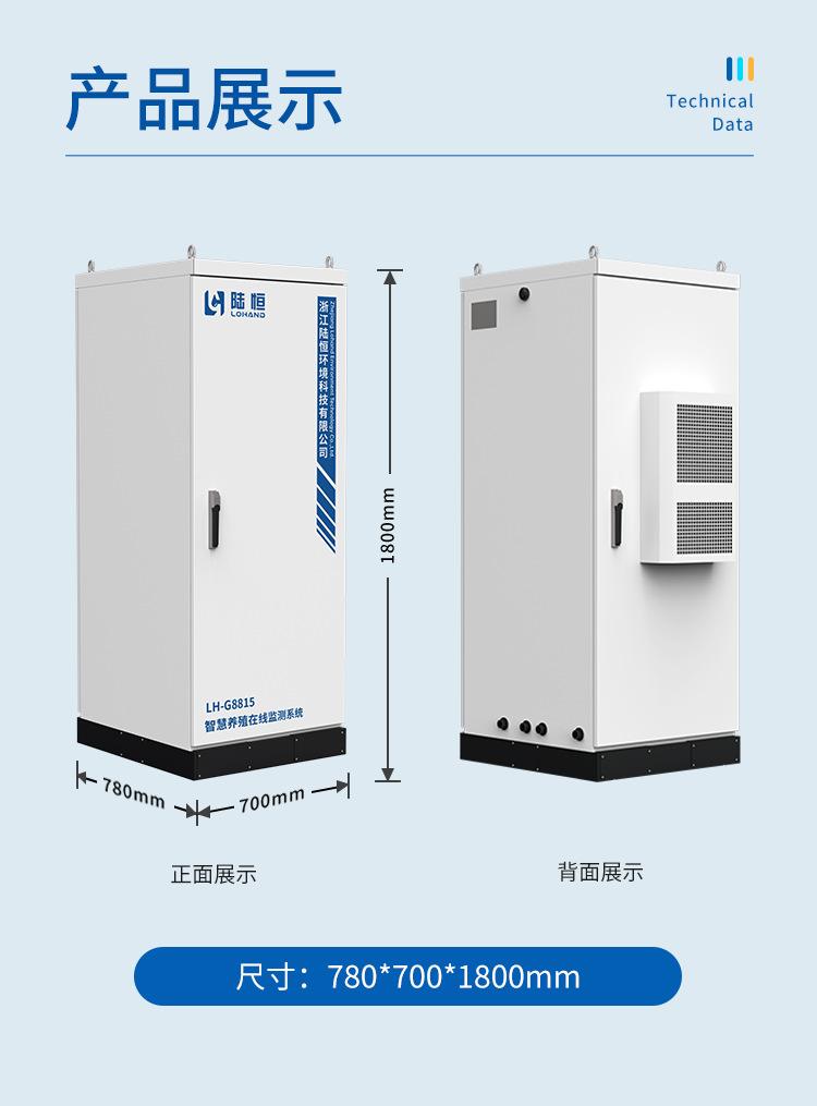 LH-G8815详情页_04.png