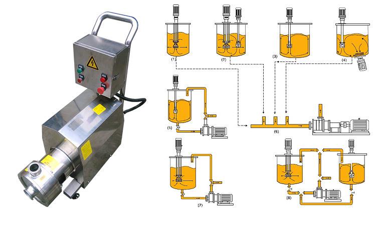 单级乳化泵页面详情_10