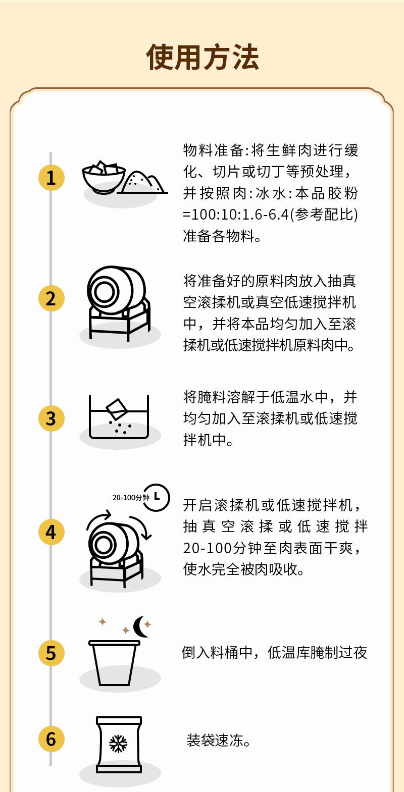 1114肉干肉脯专用粉详情页_04