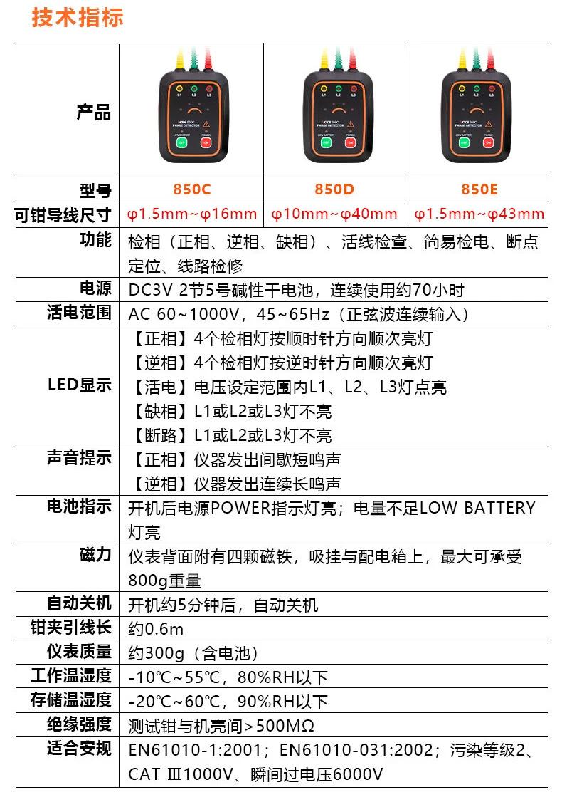 VC850相序表详情_17.jpg