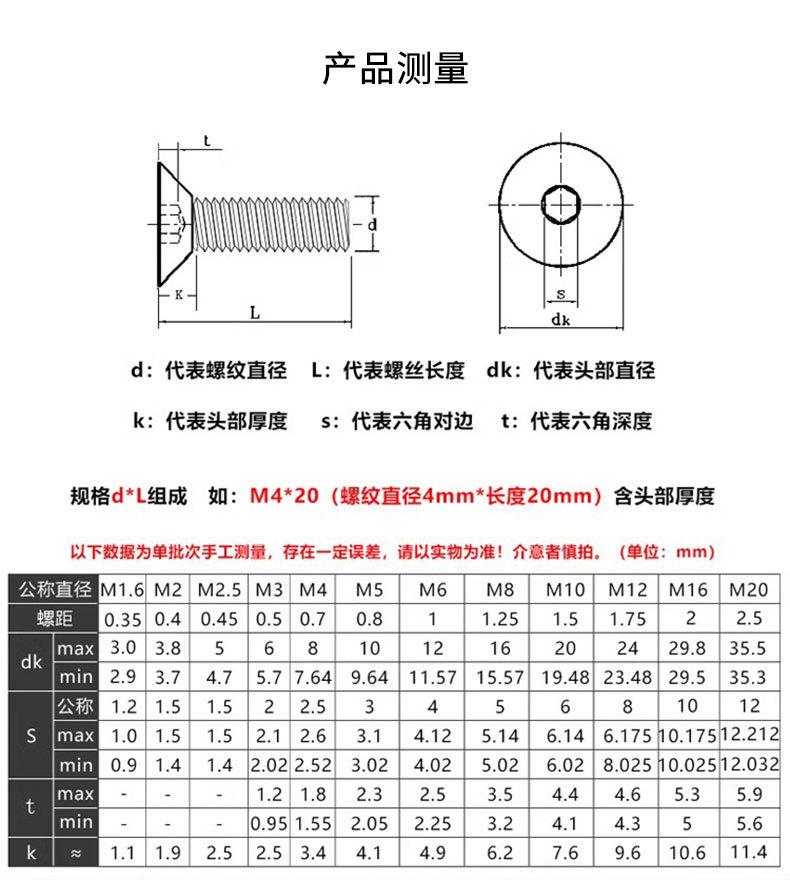 参数.jpg