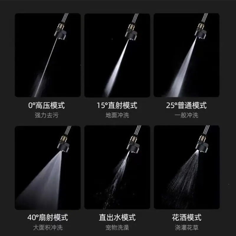 出水模式