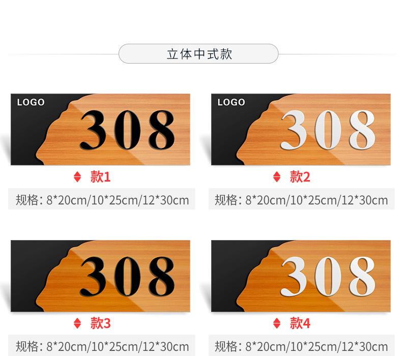 号码数字门贴