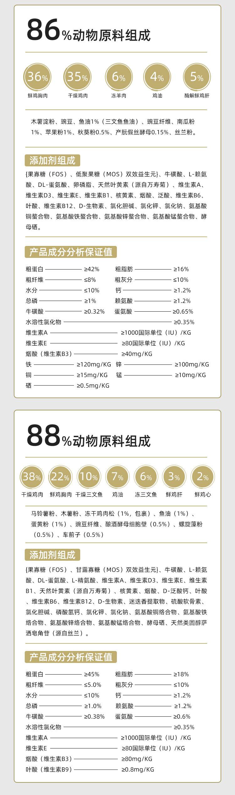 无谷猫粮_06