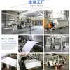 Papel para Impresión Digital Jinwang 70g Papel de Transferencia por Sublimación Ropa de Sublimación Impresión Digital Papel de Transferencia Térmica para Inyección de Tinta de Secado Rápido